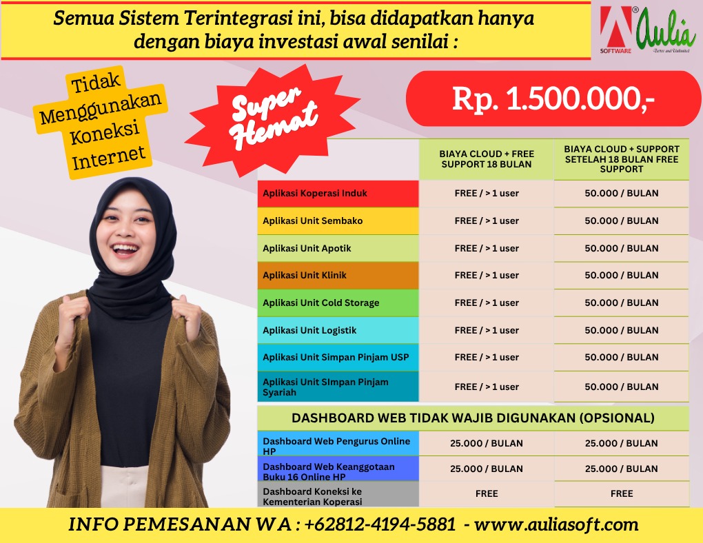 APLIKASI KOPERASI DESA KELURAHAN MERAH PUTIH KDMP KKMP VERSI LENGKAP 8IN1 Rp. 1.500.000