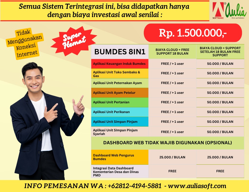 Aplikasi Keuangan Bumdes 8in1